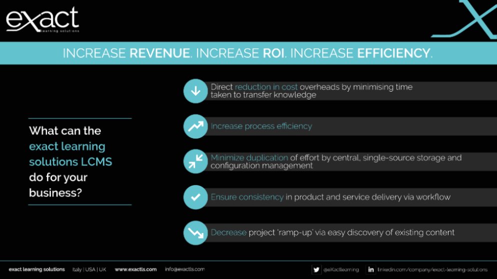 eXactlearning's tweet photo. What results are #CLOs &amp; #DLOs (amongst others) telling us that our solution has achieved for their #transformation strategy? #increasedrevenue, #increasedefficiency, #timesaving, #improvedROI. Get in touch to hear the case studies from your sector: https://t.co/dvJ2mBKtm4 https://t.co/AcKabszgev