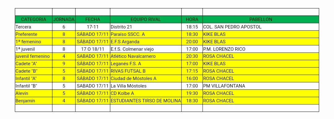 Horarios del 17 de Noviembre