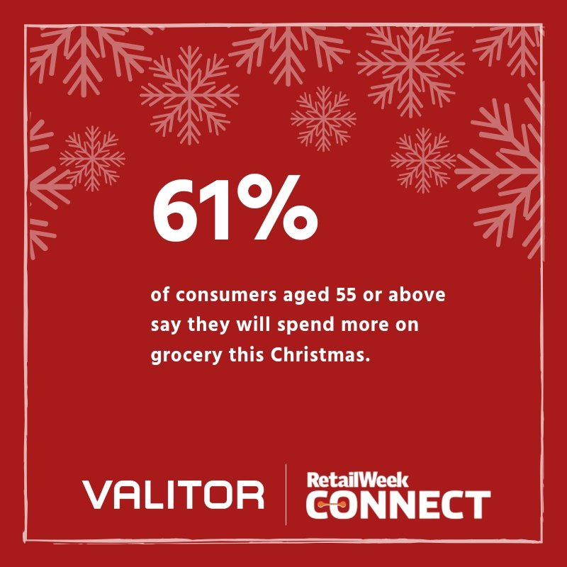 AltaPay's tweet photo. More than 30% of shoppers say they will spend more this Christmas across some categories including fashion, health &amp; beauty, electricals, grocery, entertainment &amp; toys. Download The Christmas Consumer 2018 https://t.co/2KqVL8ahU0 #Retailers #Insights #Chrismas2018 #FridayFeeling https://t.co/Mc3hqHIENJ