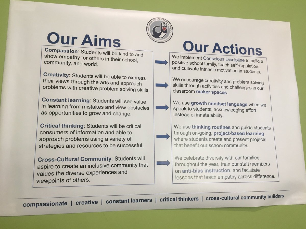 Constance_Belle's tweet image. Thank you to @VanNessDCPS for hosting the next stop in our  @DcpsLab Inspiration Visit Series 📚💡#makercenteredlearning