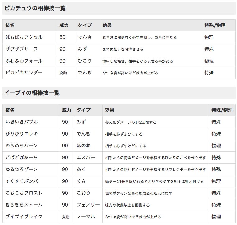 無料ダウンロード ポケ とる キングドラ ポケモンの壁紙