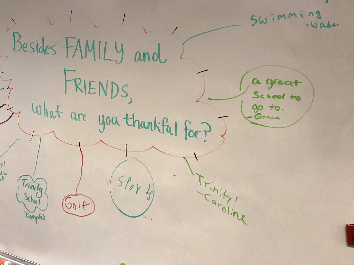 kstorysquared's tweet photo. Trinity, sports like golf and swimming, pets, and a “roof over my head” all make the list. #BooSt19 #6thTrinity #TrinityLearns https://t.co/I10dq9Ws7I