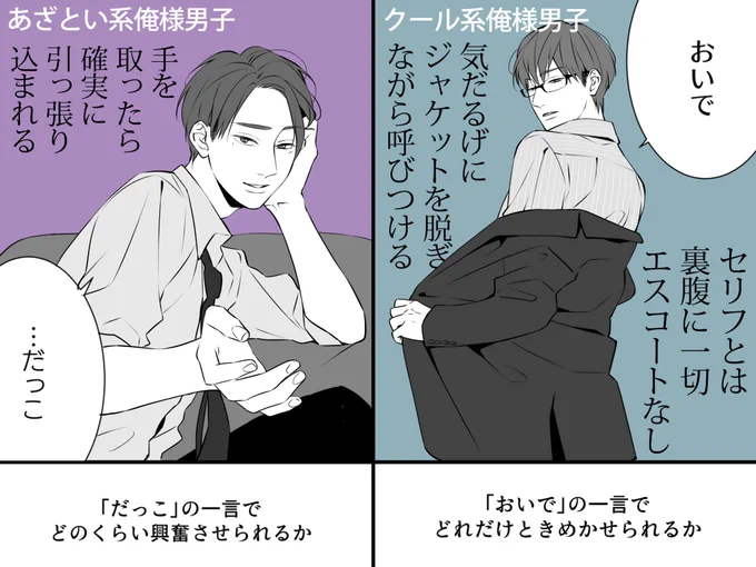 「おいで」と「だっこ」、個人的趣味炸裂なSっ気男子を二種ご用意いたしました。あなたはどちらがお好き！
テンプレお借りしました〜✨ 