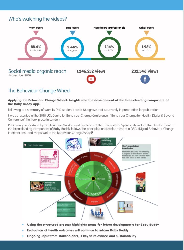 AlisonBaum's tweet image. #bfcon #DrGillThomson shares @SusanMichie @UCLBehaveChange #BehaviourChangeWheel &amp;amp; #PeerSupportProgs developed using it. We @bestbeginnings think COM-B is excellent &amp;amp; use it @babybuddyapp development. #Lorreta @Sydney_Uni @dradriennegordon mapped b/f content&amp;amp;functioanlity on it.