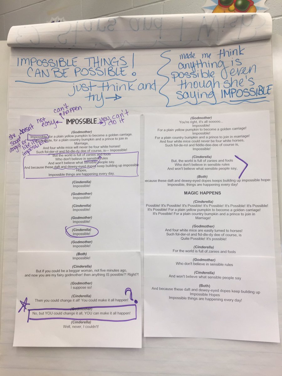 Mrs_Scarpulla's tweet photo. We’ve been reading various versions of Cinderella over the past few weeks, doing song lyric analysis, and making pumpkins. The big day has finally arrived! So excited to see the middle school play today! #Scarpulla2ndGrade #GCpride #gcartsined https://t.co/vl4ALgWwMw