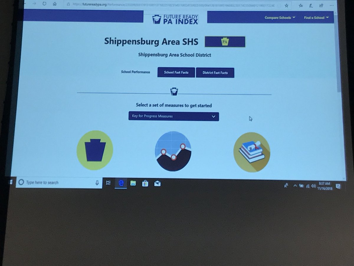 swoodall20's tweet photo. Thank you Mrs. Luffy for being brave and using SASHS Future Ready Index as an example to show other schools how to interpret! https://t.co/SN0BZljcSQ