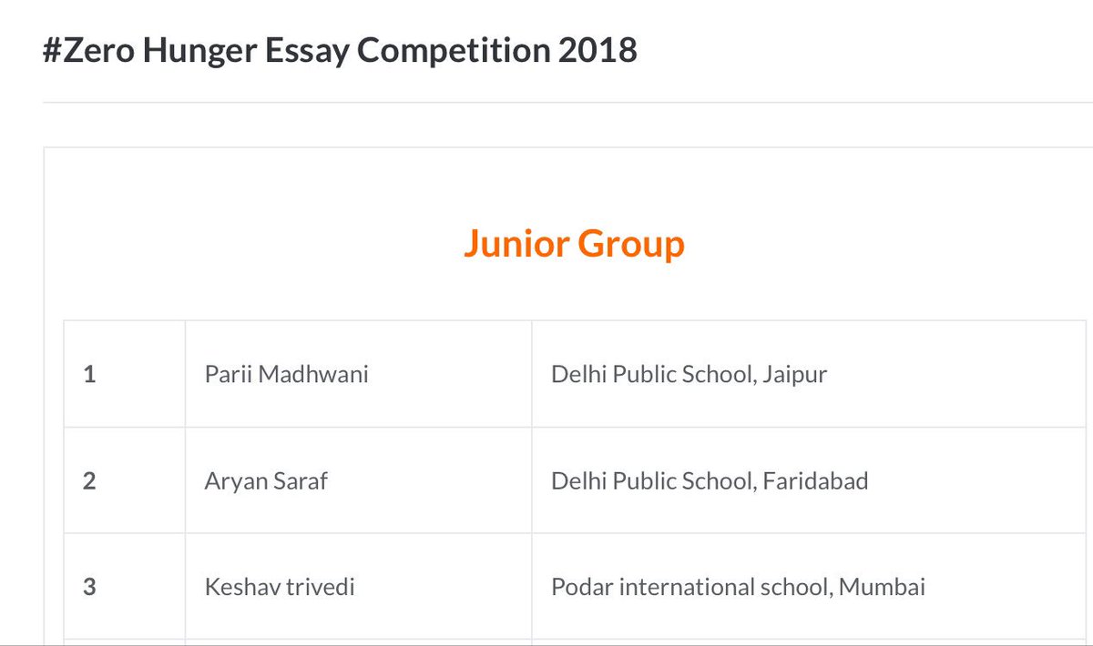 SSQUIRRELMASTER's tweet photo. #ZeroHunger Essay Competition Top 3 Students in Junior Group #PodarInternationalSchool #DelhiPublicSchool https://t.co/Qrs6wTSvPI