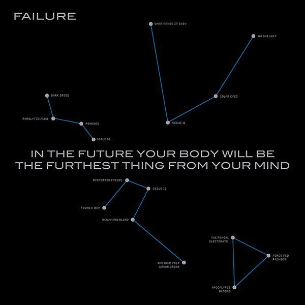 Failure's tweet photo. New album out today!
In The Future Your Body Will Be The Furthest Thing From Your Mind https://t.co/3VykNzcjJI