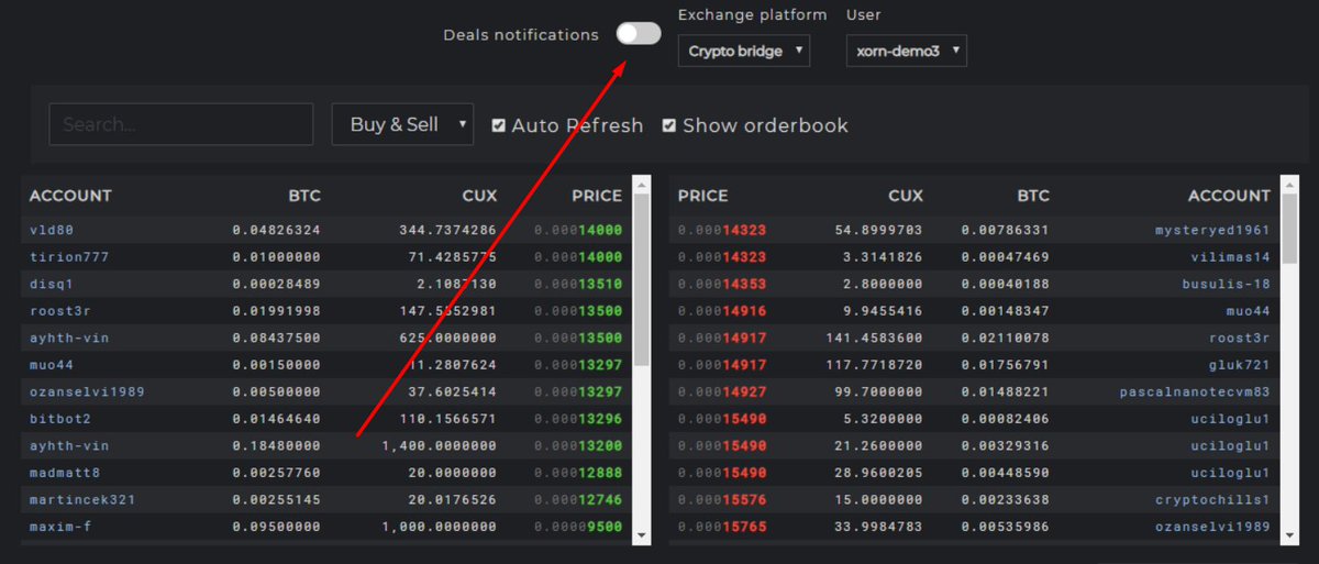 XORN coin tweet media
