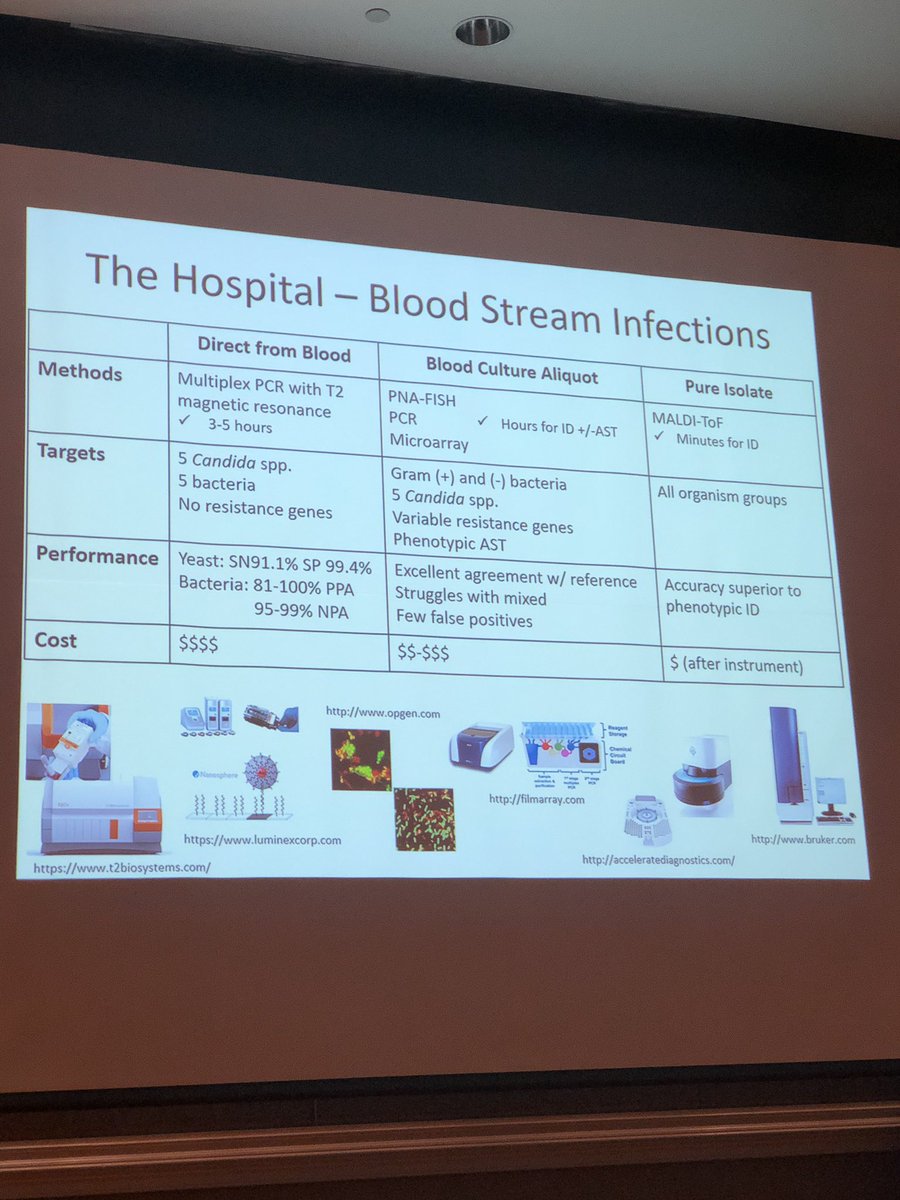 tmjones6's tweet photo. Excited to hear from Dr. Kim Hanson from @UUtah on leveraging diagnostics to improve antibiotic use at #DICONDASON2018 #USAAW18 #BeAntibiotcsAware https://t.co/6rsc3Ov8t2