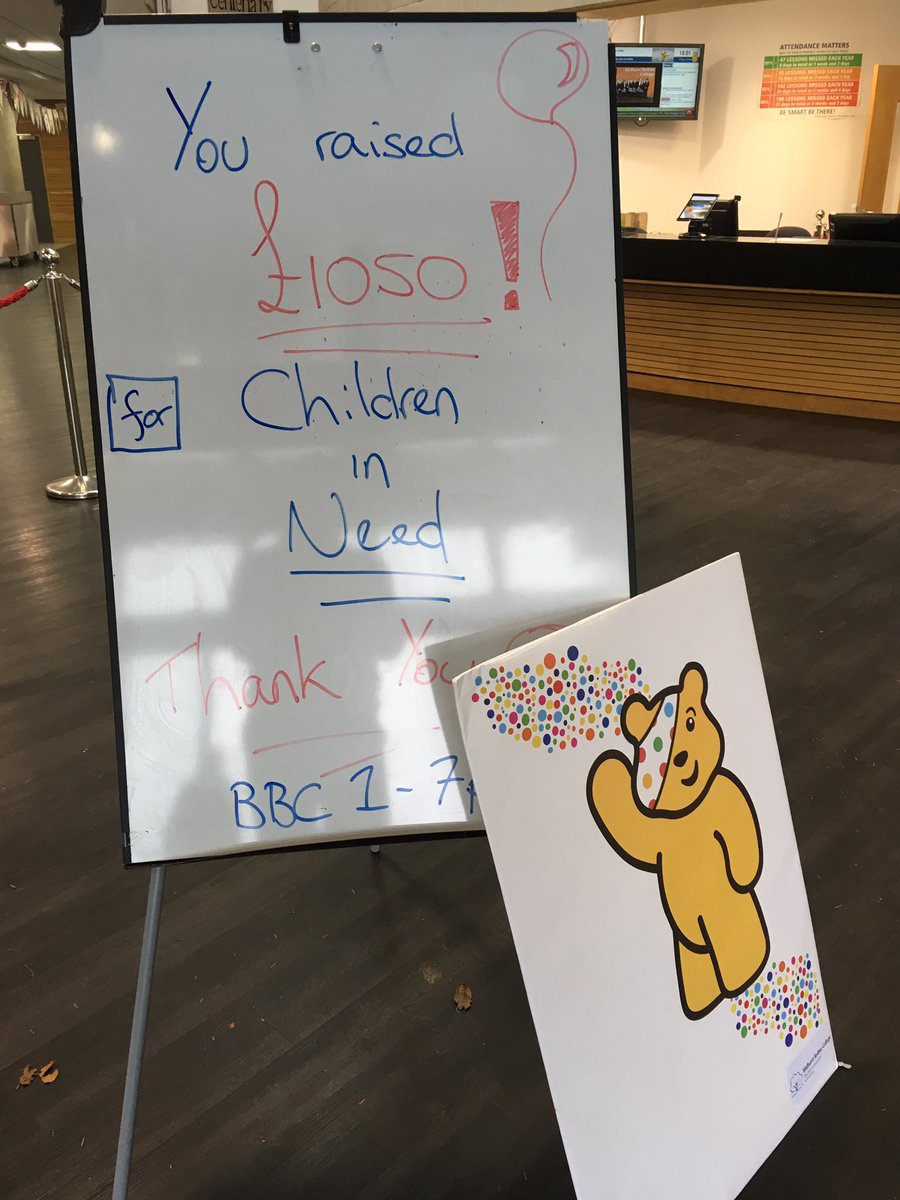£1050 raised #ChildrenInNeed <a href="/bbceducation/">BBC Education</a> by <a href="/MRC_1st/">Midhurst Rother College</a> today through a variety of activities and events!! #charity #midhurst