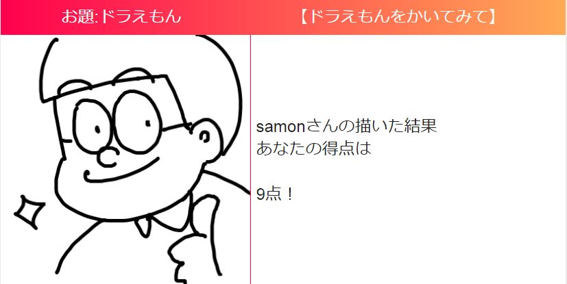 samonさんの描いた結果
あなたの得点は

9点!
#みんなの絵をみせて 