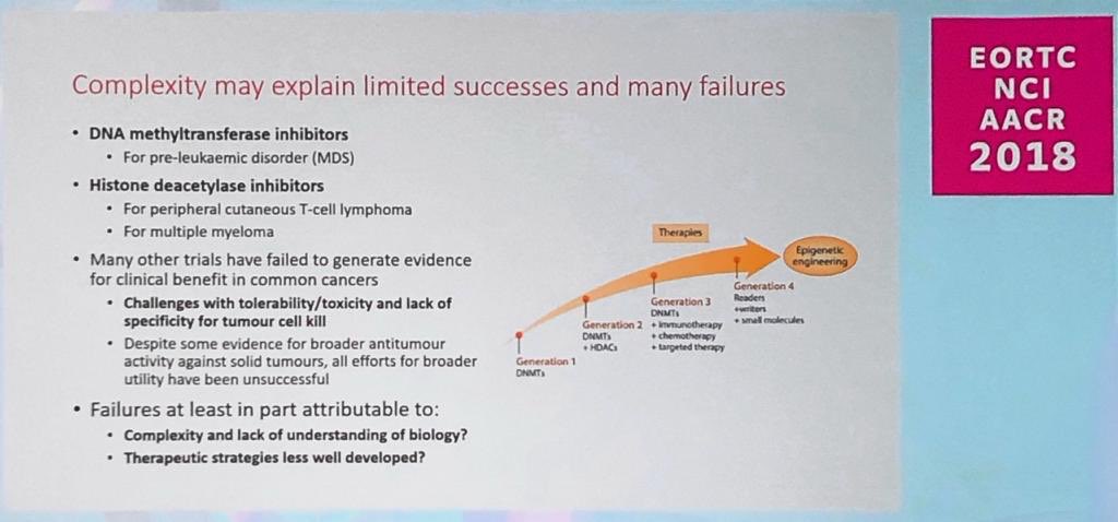 4SC_AG's tweet photo. Johann de Bono discussing #HDAC inhibitors in clinical Setting #ENA2018 https://t.co/ZEN4t5VmIw