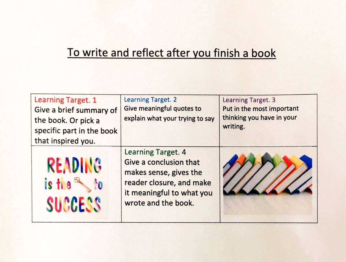 TheMrsMcCabe's tweet photo. Ss created a learning criteria guide for the students attending their seminar today! My heart is so happy! @ChattertonSOARS @MerrickUFSD #ela #visiblelearning #learningtargets #studentcreations #studentledseminars #studentsareteacherstoo https://t.co/EtaBIVWqlS
