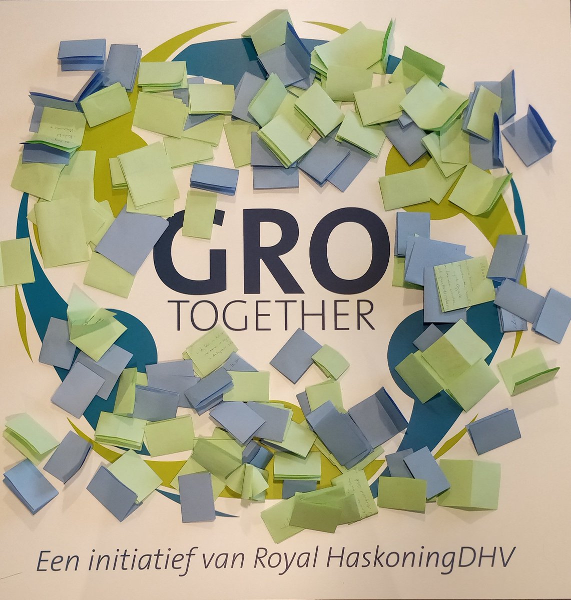 Tijdens <a href="/letsgro050/">Let's Gro</a> hebben we zo´n 300 geluksbriefjes met wensen ontvangen. Wat een prachtige oogst! Nu is het tijd voor stap 2: concreet iets doen. Benieuwd hoe we dit gaan aanpakken? Blijf ons dan volgen. @RHDHV_Noord #grotogether #groningen #letsgro