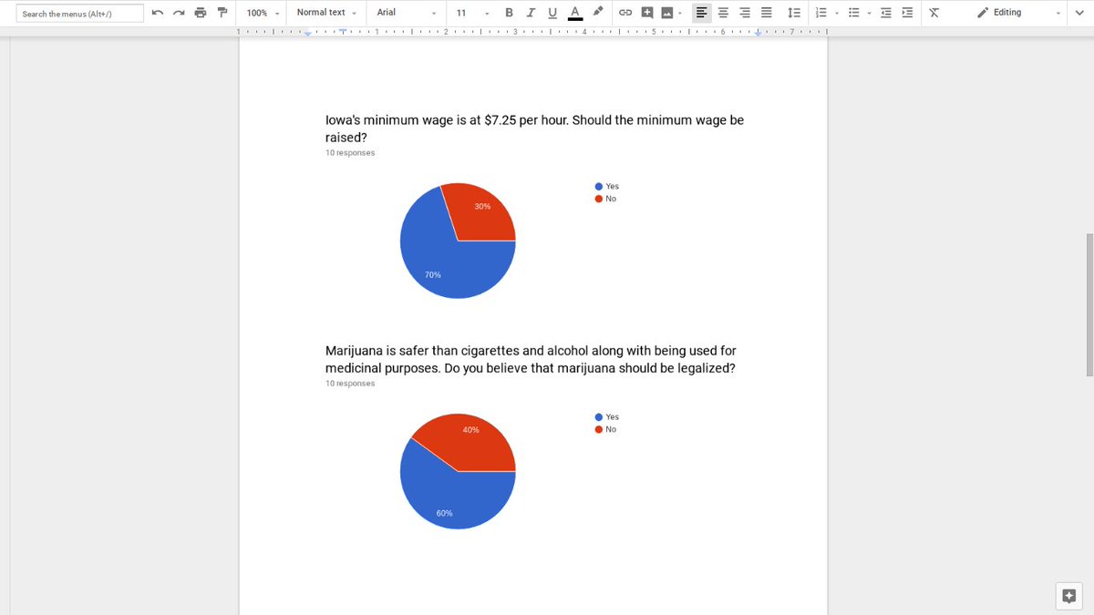 IceParty4's tweet photo. Here are the results from the first poll. Thank you to those who participated! #FallGov2018 #BakeNFreeIce #IceParty4 https://t.co/o8xR0k8JMt