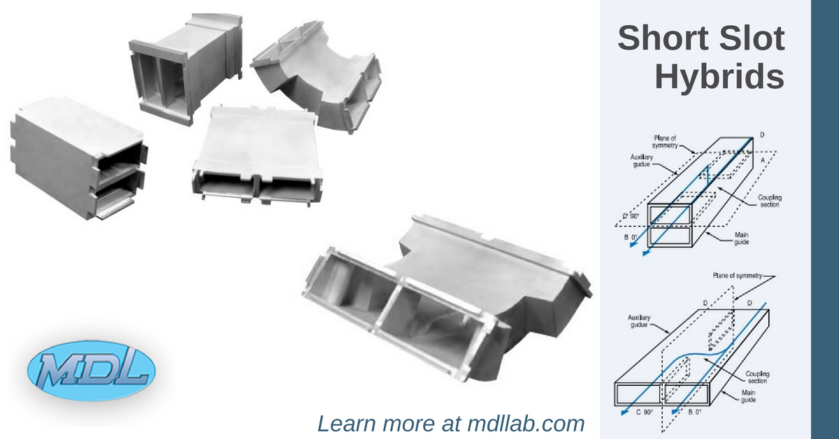 MDL Lab (MDLlab) Twitter
