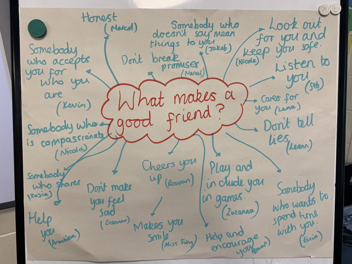 BambooRoomBK's tweet photo. 4F have been looking at what makes a good friend and have been making posters to 'Stop Bullying!' #AntiBullyingWeek #ChooseRespect https://t.co/5FAaQFC1HR