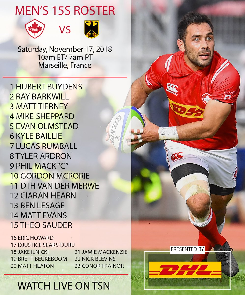 RugbyCanada's tweet photo. Roster: 4 changes to Canada's starting 15 to face Germany tomorrow in a pivotal #RWC2019 repechage match in Marseille, France> https://t.co/ZcblU4FDys #RC15s #RugbyCA @rugbyworldcup 🍁🏉 https://t.co/7Fev6cqua3