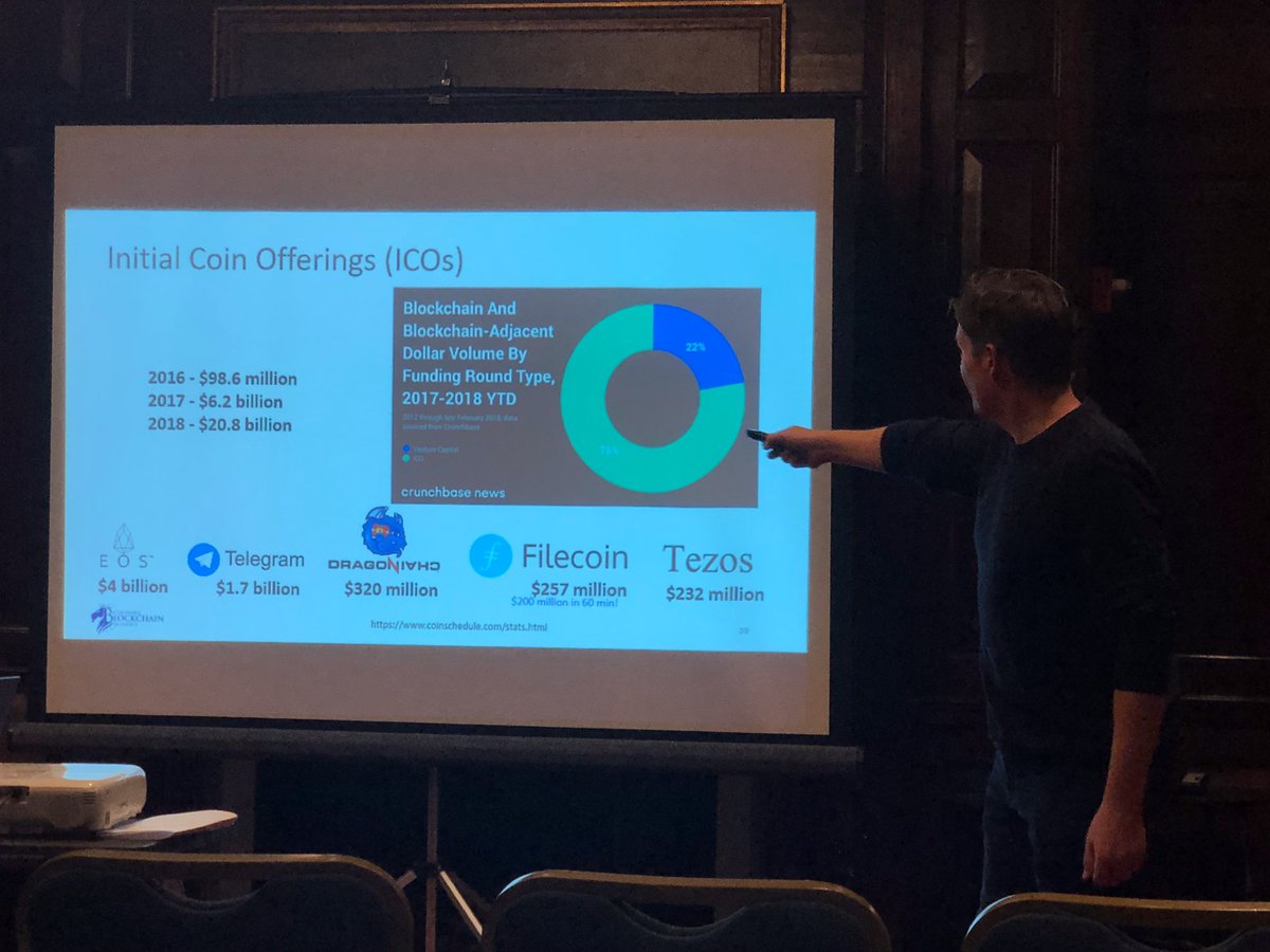 BlockchainWorks's tweet photo. Thank you,@brdotcom, Co-founder & Chairman of Columbia Blockchain Alliance, for the presentation at @Columbia
"Beyond the Hype: What is Blockchain?" was an awesome presentation! Look forward to more.
#BlockchainWorks #WorksHub https://t.co/72TAVAz7jn