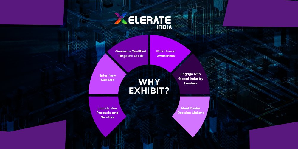 Xelerate_India's tweet photo. From building brand #awareness to generating #leads and entering new #markets, #XelerateIndia offers everything to the #startups. This is an #opportunity that should not be missed.
Book your space now: https://t.co/kAAa6YNMgb
#industrialIoT #designapplications #manufacturing https://t.co/w4l6XAfTuU