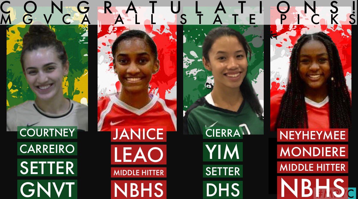 _maxperformance's tweet photo. 🛑🚨MPVC ATHLETE ALERT🚨🛑
#MPVC would like to CONGRATULATE Courtney Carreiro, Janice Leao, Cierra Yim, and Neyheymee Mondiere on being selected for the @MGVCA10 ALL STATE TEAM! 🏐⚡️
👇👇👇👇👇👇👇👇
Come out to support our girls Monday!#Mass #Volleyball #Athlete #Student #Sports https://t.co/Kc2OTCyTGF