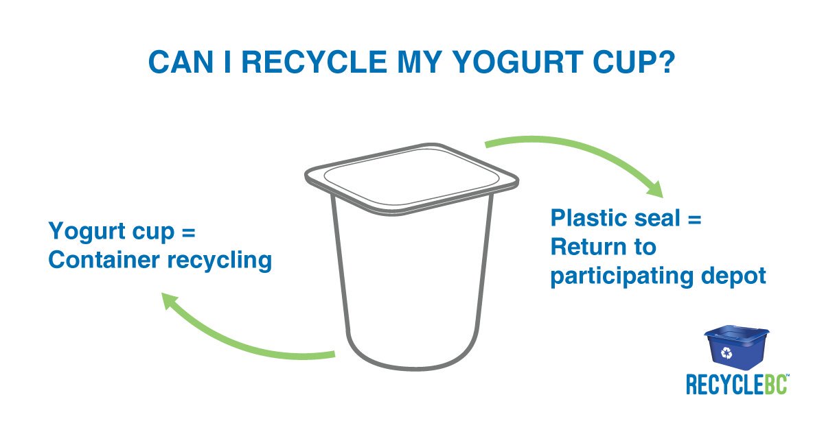 Shoreline Cleanup on Twitter "We