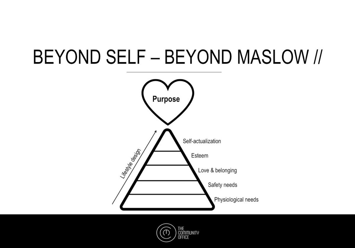 RosanGompers's tweet image. The key of #coworking and the keymessage that got some cheers today @EuropeCoworking ~ speaking about #lifestyle trends and creating #purpose. Use your empowerment to empower others #CoworkingEU