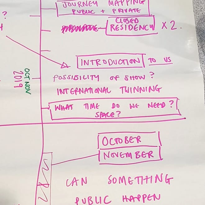 fayeclaridge's tweet image. #bearandraggedstaff residency continues @CovBiennial discussing #artandlanguage