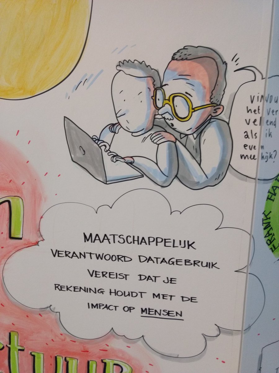 Privius_NL's tweet photo. Vandaag met genoegen op het Landelijk Architectuur Congres gesproken over de paradox tussen bedrijfs- en privacyrisico. Gemist of napraten? Kan altijd. #LACNL https://t.co/LYjqjfhrvv