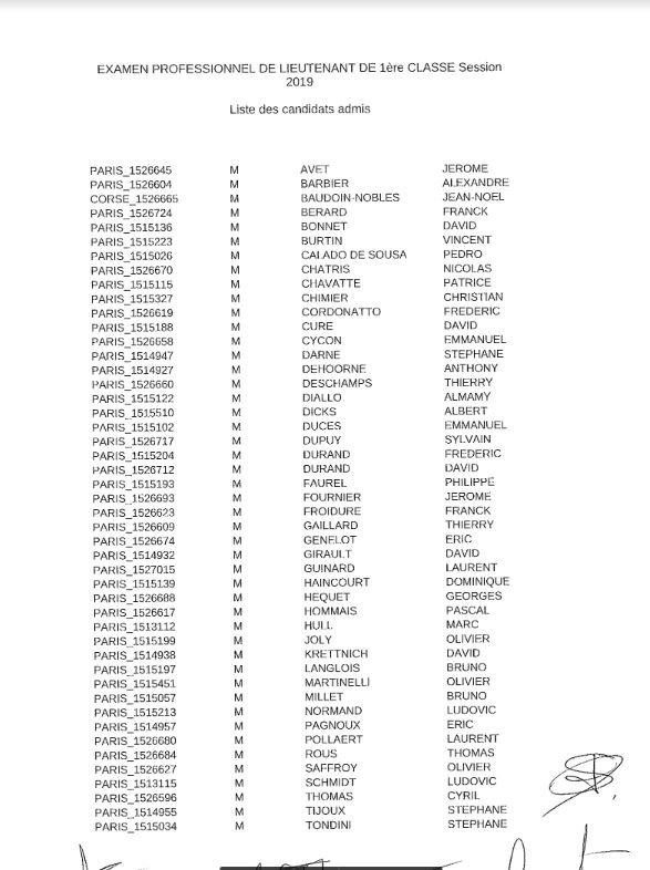 AvenirSecours's tweet photo. Retrouvez la liste des candidats admis à l'examen professionnel de LIEUTENANT de 1ère classe.
Félicitations à tous! https://t.co/y18aCAK7cX