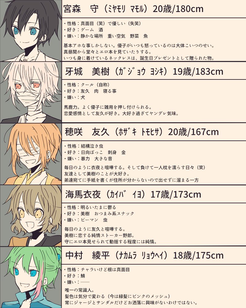 沙緒 昔のテキストをそのまま貼ってるので文の書き方が若いですね 沙緒 昔のテキストをそのまま貼ってるので文の書き方が若いですね
