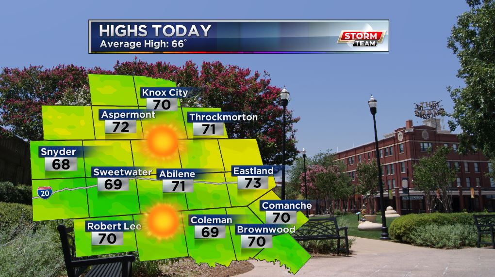 granttosterudwx's tweet image. Y'all I'm so ready for this today 😍😍😍☀️☀️☀️