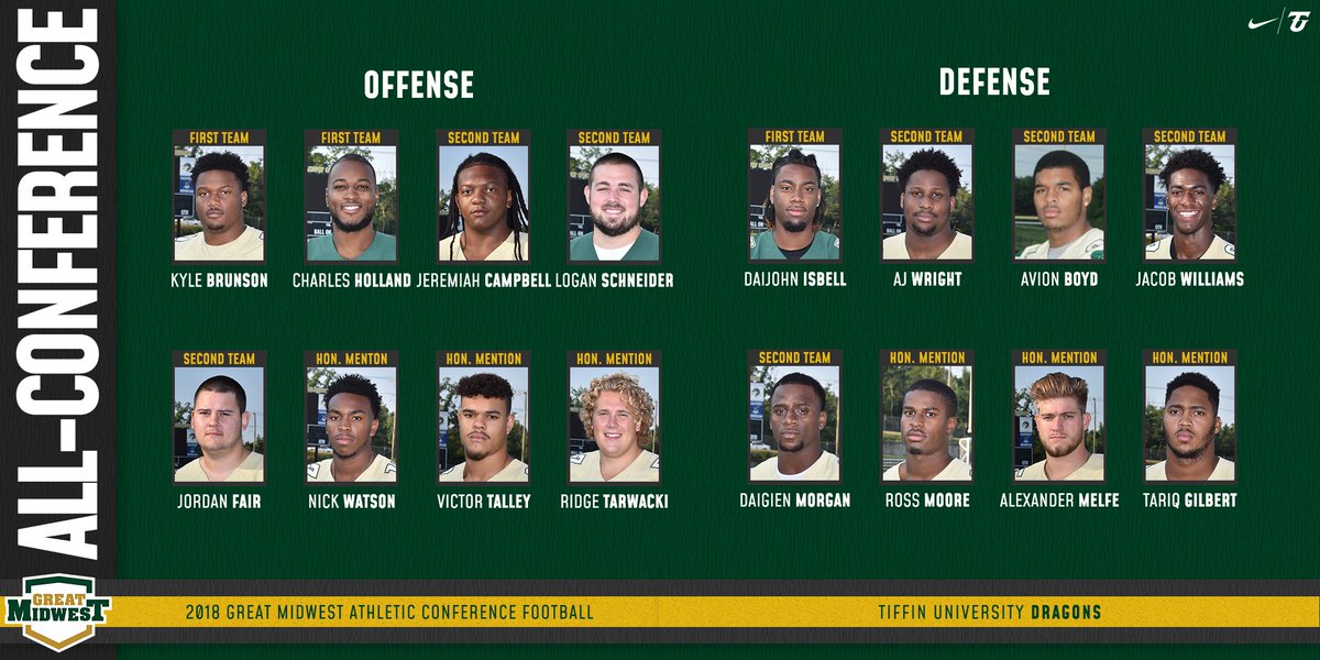 Tiffin University Athletics tweet media