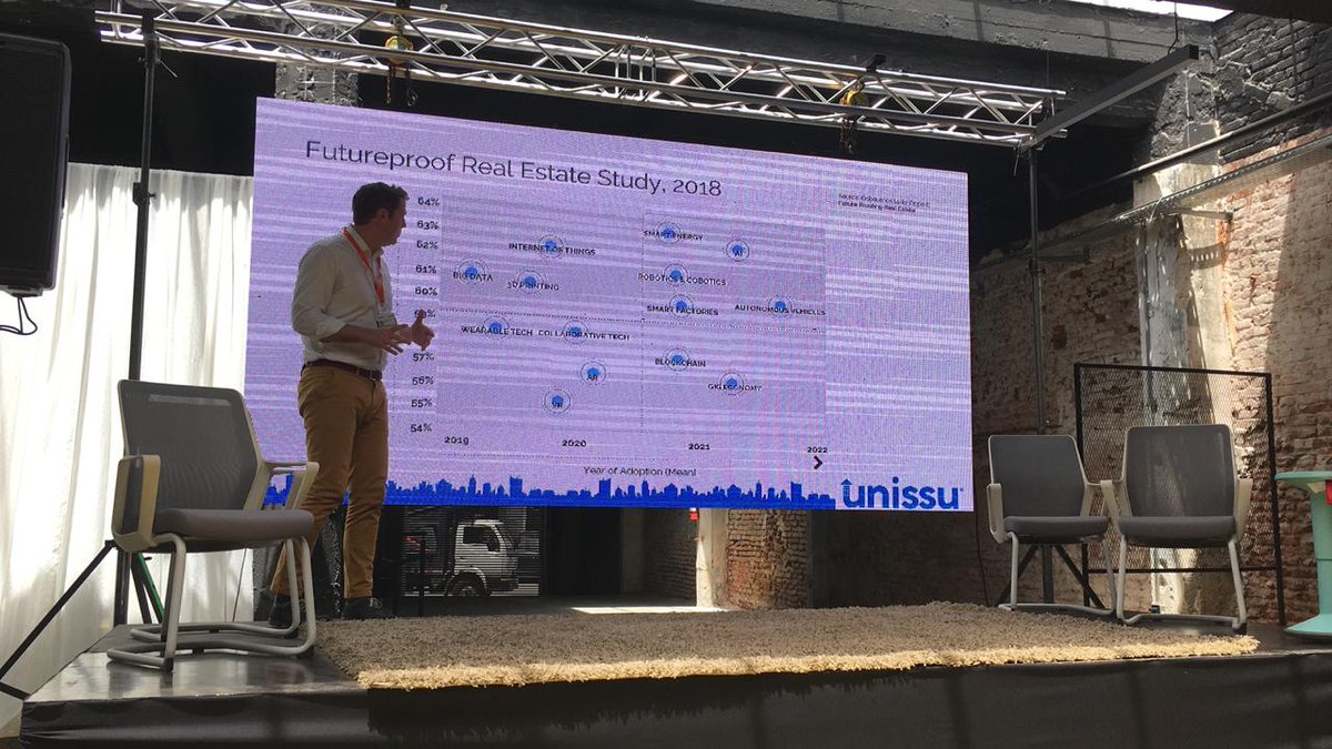 PrensaRE's tweet image. &quot;Las ciudades van a ser como redes neuronales contactadas entre sí” dijo James Dearsley en #PropTechWorkday y sentenció que &quot;El desarrollo con mentalidad e infraestructura va a definir la adopción global del sector Proptech&quot;.
