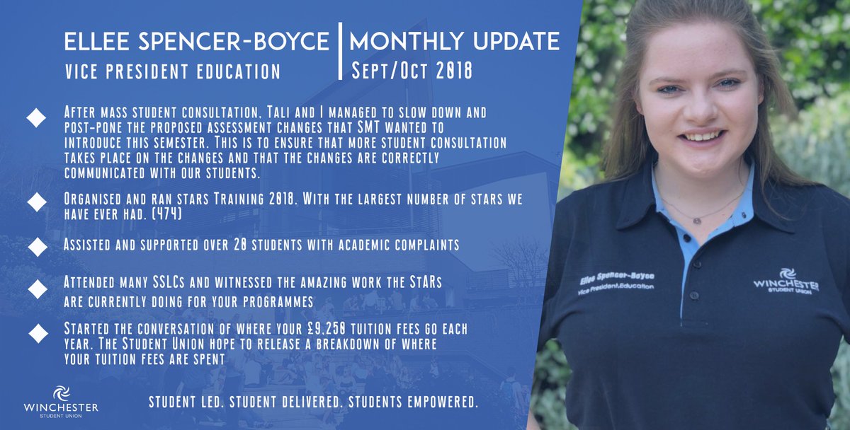 WinchesterVPedu's tweet photo. My 'slightly late' Monthly Update: September/October 2018 @winchestersu 
I have thoroughly enjoyed meeting and training all the StARs this year. It is so amazing to see so many students passionate about HE and wanting to make a difference to their programme. https://t.co/BBU3sXVj4V