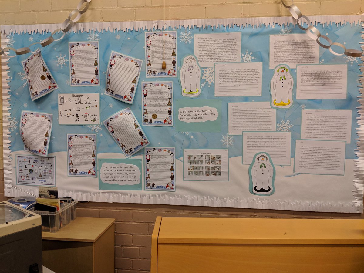 PrepAbbotsford's tweet photo. Our 'Snowman' Inspired writing has been displayed in the hall. Well done Year 1 and 3 for beautiful writing. #wildinart #APSliteracy https://t.co/txYTnn49Bv