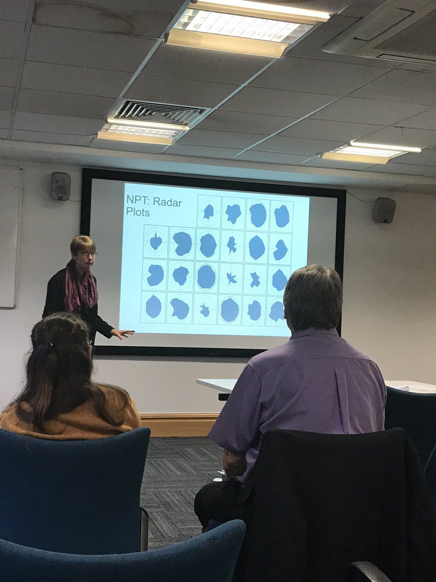 RPandyaWood's tweet photo. Excellent NPT workshop lead by @TriciaWilson100 @elspeth_mathie @intppieval #inteppieval18 discussions around visual use of radar plots https://t.co/L9qpXvuISz