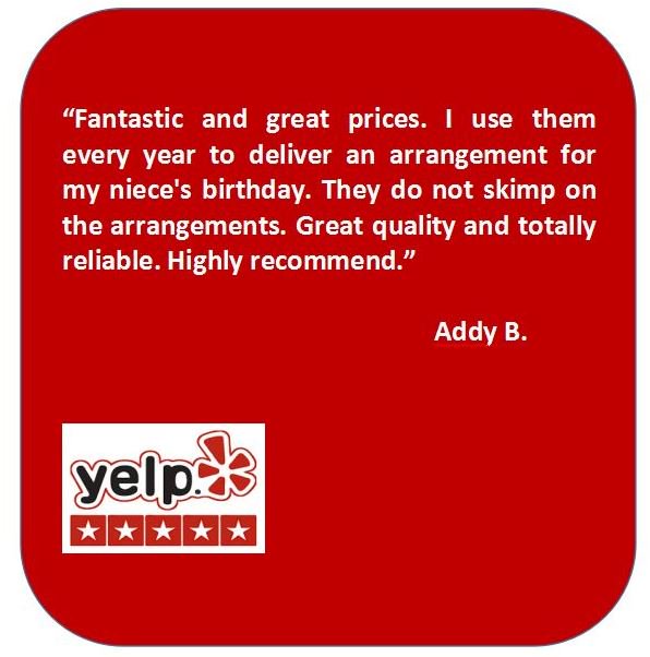 BALLOONstitute's tweet photo. You like us! You really, REALLY like us!! Thank you so much! #5starlove, #5stars, #fivestars https://t.co/Hjz6T1JGbo
