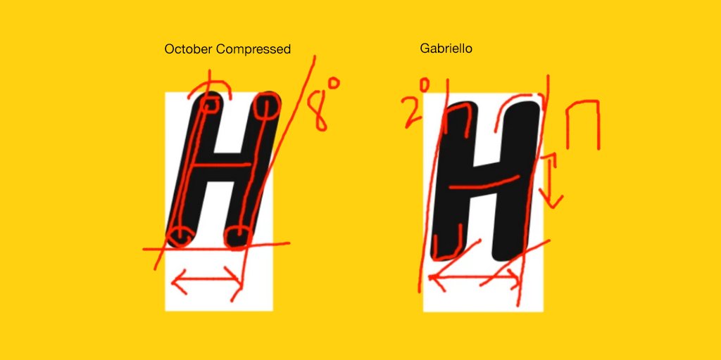 TypeThursdayPHL's tweet photo. This week @thomasjockin reviews the fonts October from @Typotheque and Gabriello from @CommercialType. Watch on You Tube: https://t.co/uYwcJAmtqT https://t.co/lO7aMRw8f9