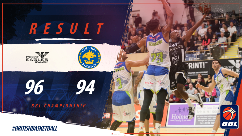 britishbasketm's tweet photo. .@NewcastleEagle hold on to take victory in a thrilling contest with @CheshireNix. Kyle Williams (@_KWill10) poured in a team-high 26 points for the hosts. 

#BritishBasketball
#LetsGoEagles https://t.co/h4wFJ0D6QI