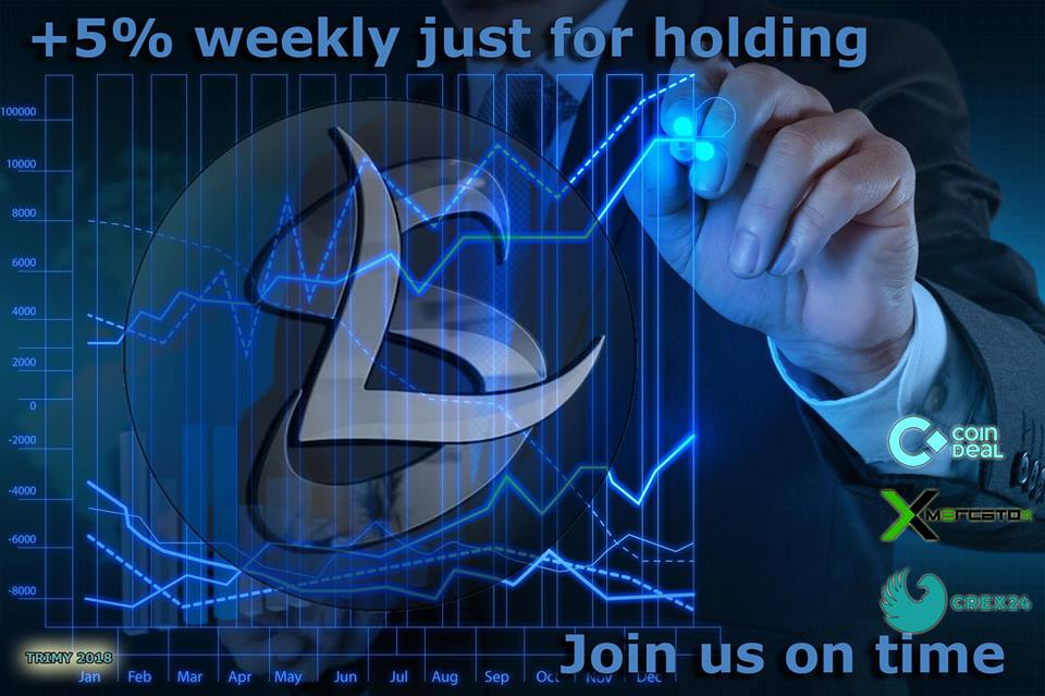 SLTpos_crypto's tweet image. Don't be a panic seller, buy when everyone sells - cheap 🚀🚀
crex24.com/exchange/SLT-B…
mercatox.com/exchange/SLT/B…
mercatox.com/exchange/SLT/E…