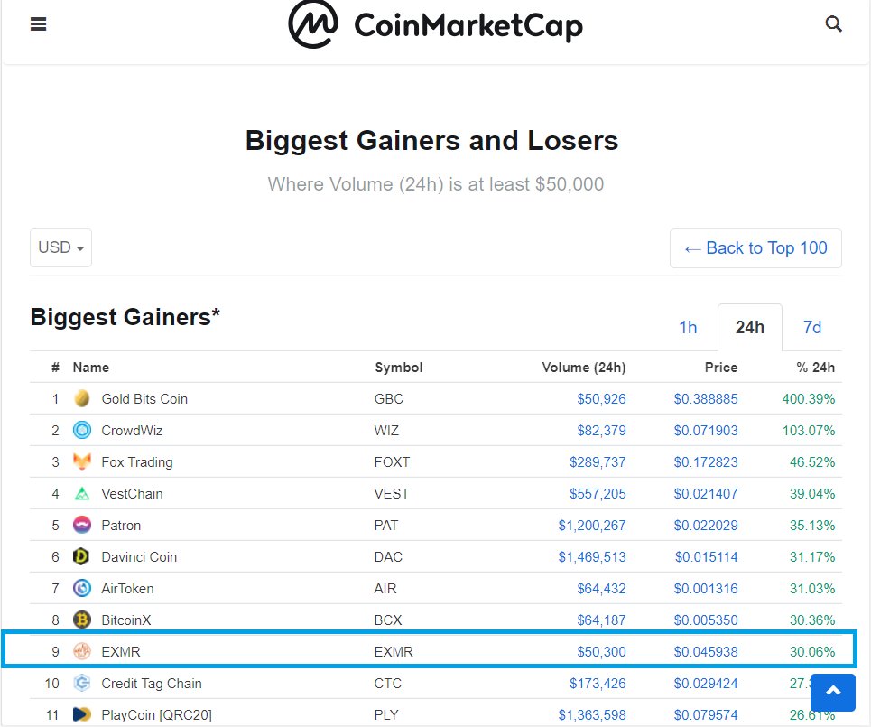 EXMR FDN. tweet media