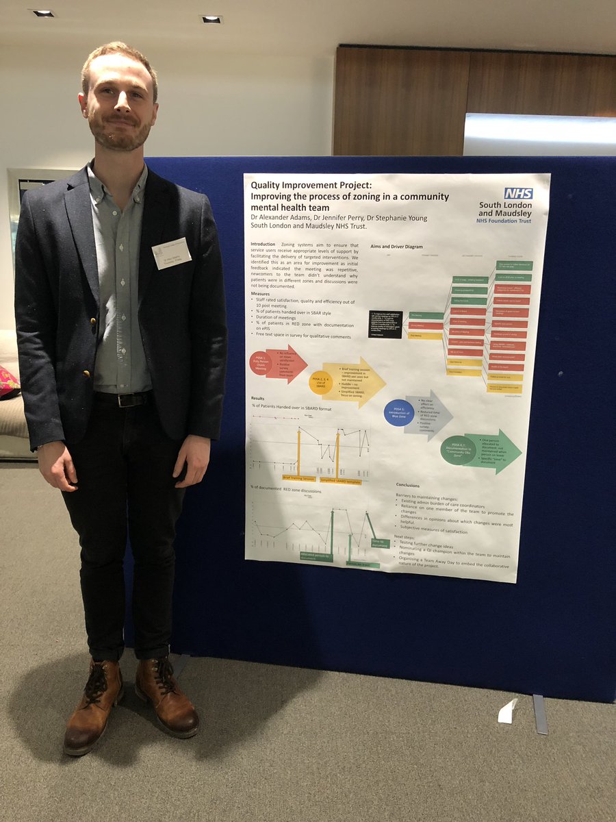 DrAlexAdams1's tweet photo. Great 2 days at #RehabPsych @rcpsych Highlights for me were the importance of joined up working And communication between health and social care and police as well as using evidence appropriately. And of course winning the poster prize! https://t.co/Ogp2M3BOsq