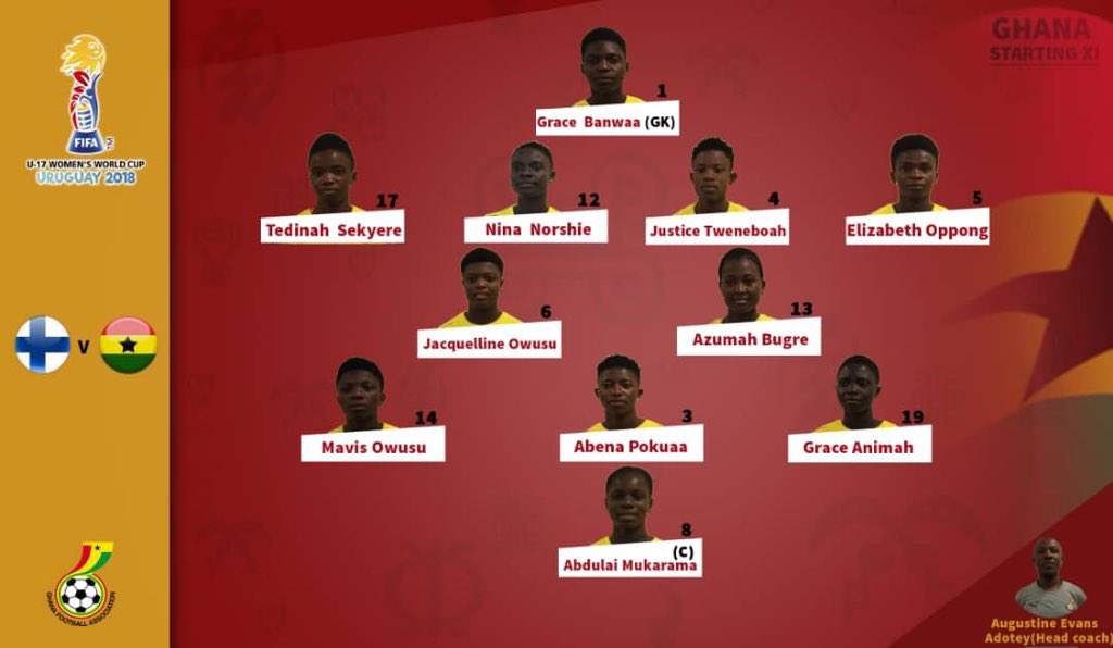 GHPLLive's tweet photo. One change made by Evans Adotey to the Maidens side that beat Uruguay. Millot Abena Pokuaa replaces Fuseina Mumuni in our game against Finland 🇫🇮. Make it 2 in 2 girls, we are firmly behind you. #GoGhanaGo #FIFAWWC17 https://t.co/P24D57e64K