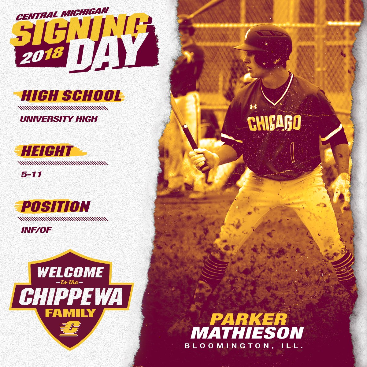 Welcome to the Chippewa family, Parker Mathieson!! ✍️🔥👆⚾ 

#FireUpChips | #NSD18