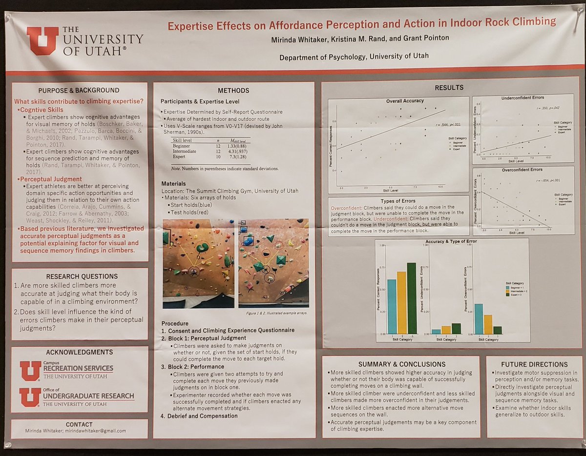 #Expertise effects on #affordance perception and action in indoor rock climbing. High skilled #climbers better understand their body's capabilities. #psynom18