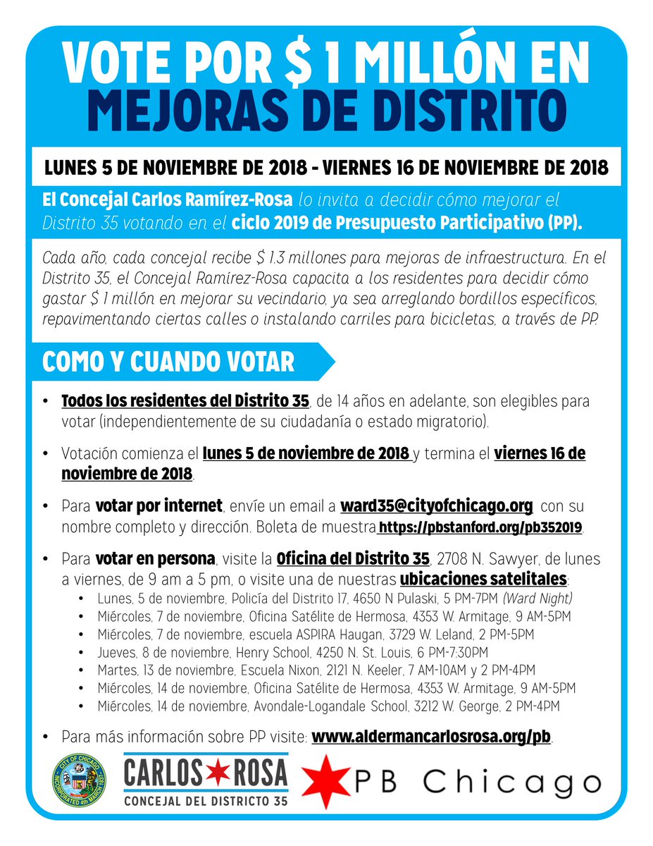 PB_Chicago's tweet photo. There's still time! It's the last day to vote for PB in the 35th Ward. ¡Te queda tiempo! Hoy es el último de votaciones para PB (presupuesto participativo) en el distrito 35! @CDRosa https://t.co/Luig5cCk2w