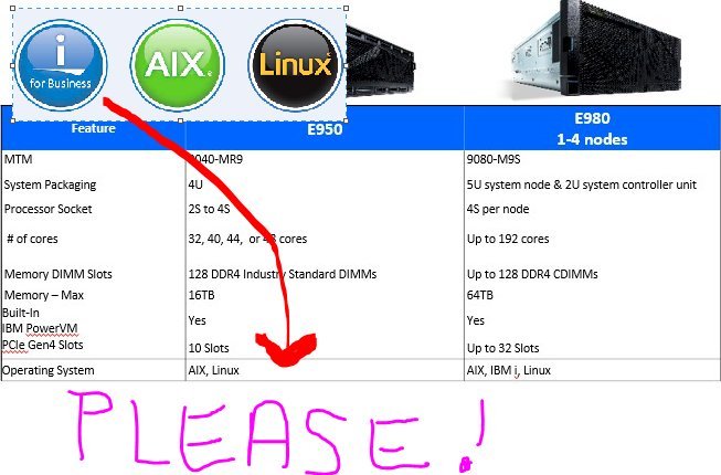 The_Iron_Monger's tweet photo. Before we go into the weekend - I would appreciate it if everyone could swing by Steve Sibley's desk and let him know how awesome this would be ... Lets get #IBMi on my favorite chunk of iron #E950 #IBMChampion #BigIron #NerdHerd #Power9 #PowerVM #Virtualization #PowerVC https://t.co/qyVns6O0Un