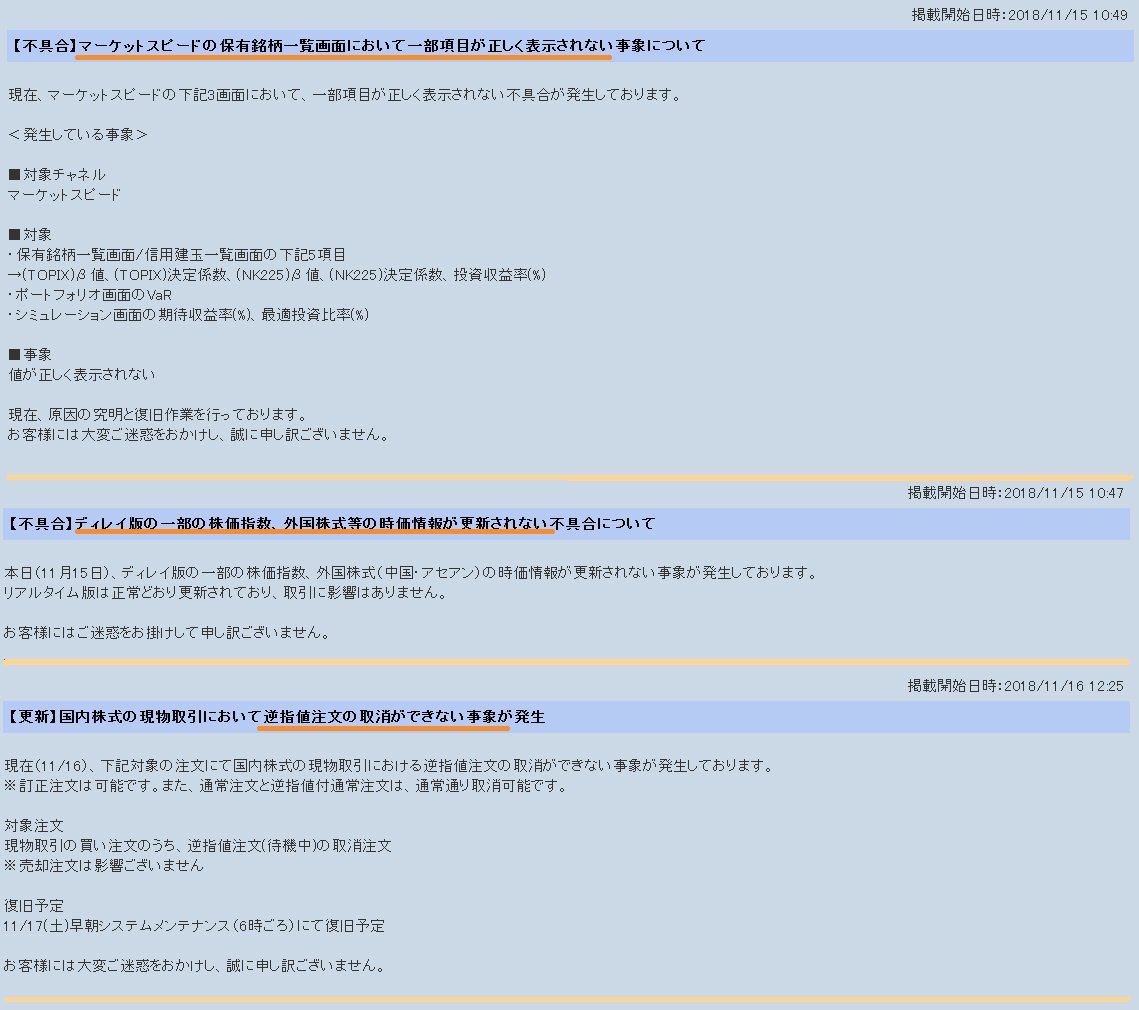 指値 逆 楽天 証券